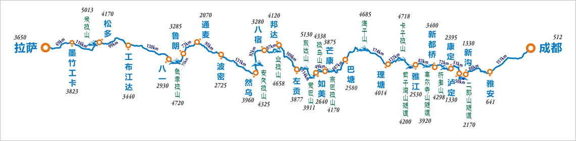 川藏线最新线路图